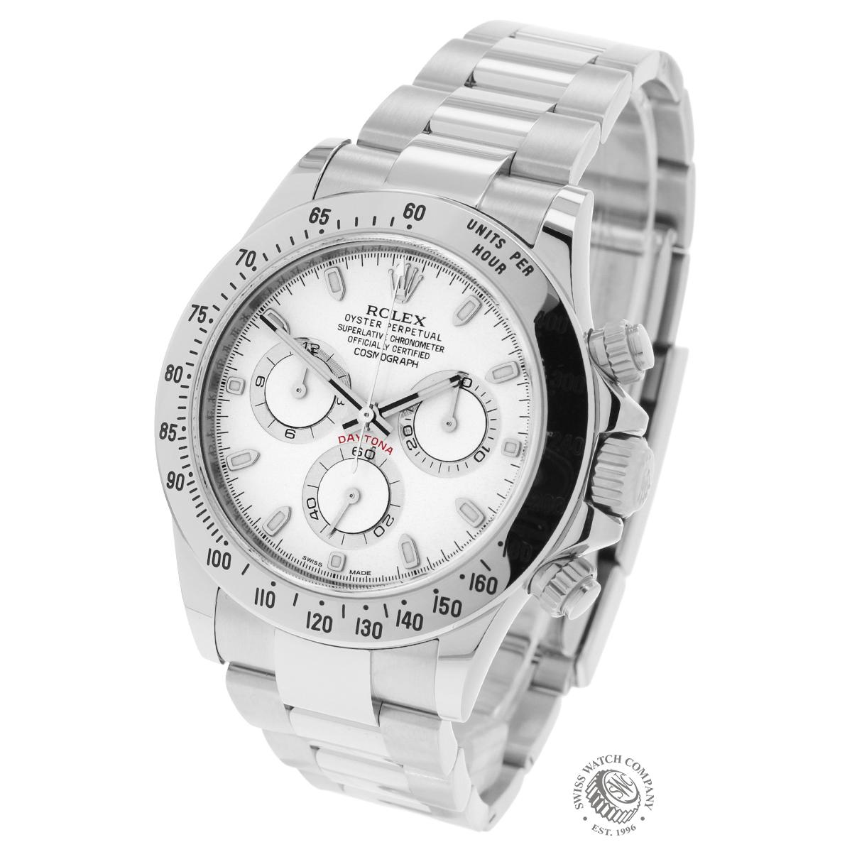 Rolex Cosmograph Daytona APH Dial Unworn